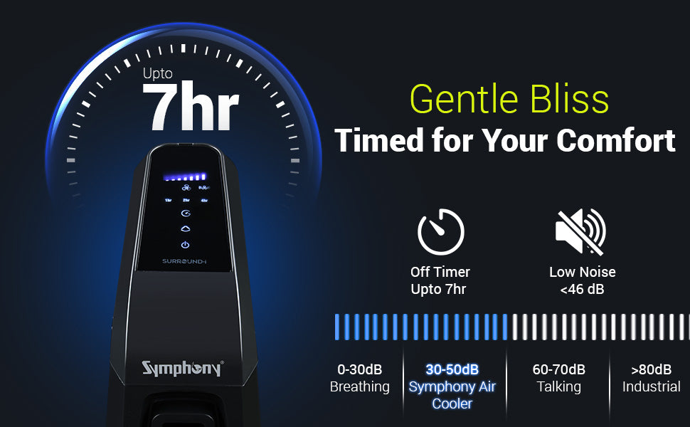 Symphony Surround B Personal Tower Fan | Silent Tower Fan for Home | BLDC