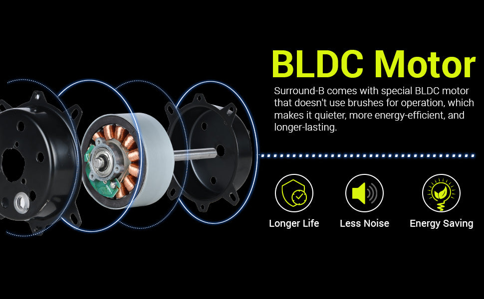 Symphony Surround B Personal Tower Fan | Silent Tower Fan for Home | BLDC