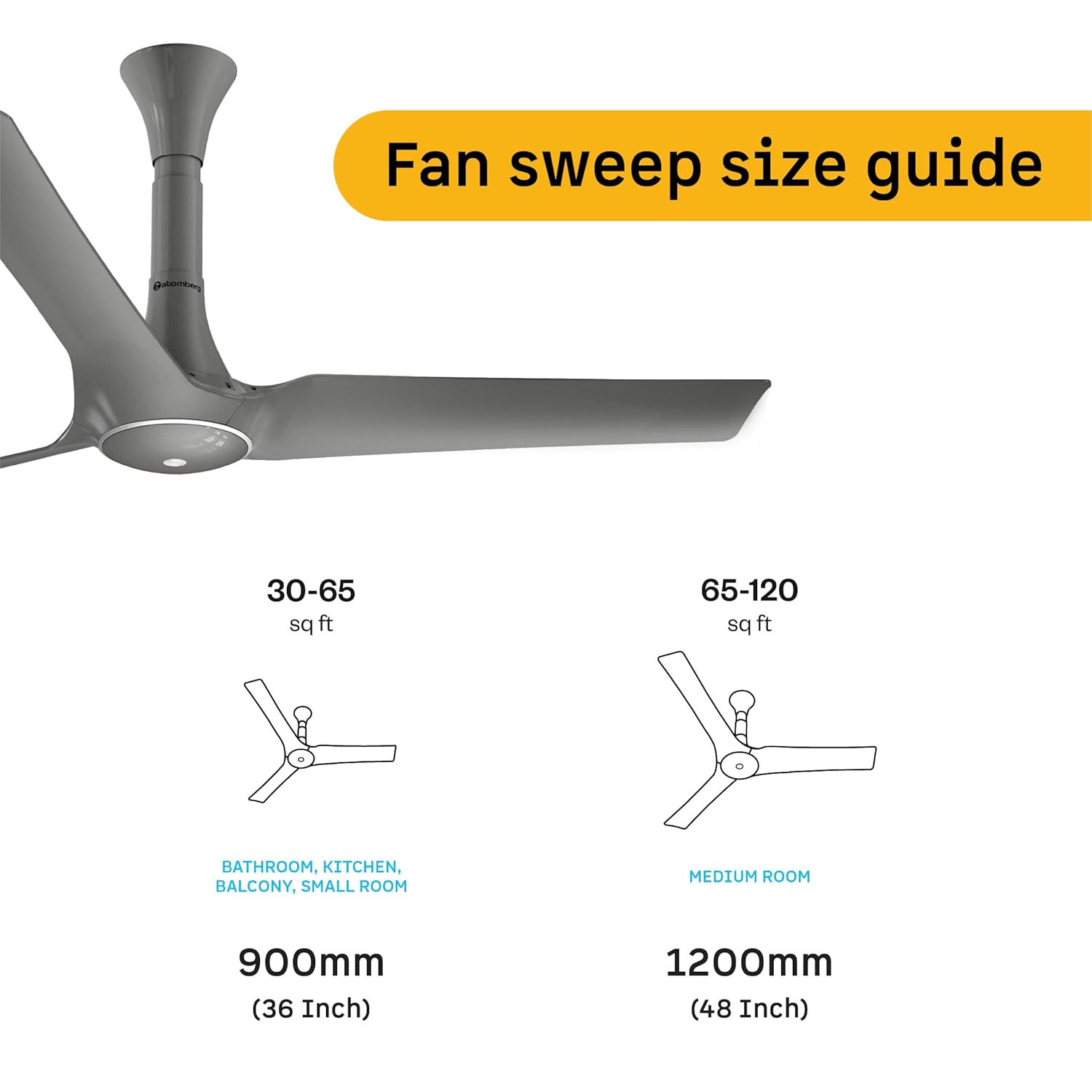 atomberg Aris Gladius Smart 1200mm BLDC Ceiling Fan with IoT & Remote