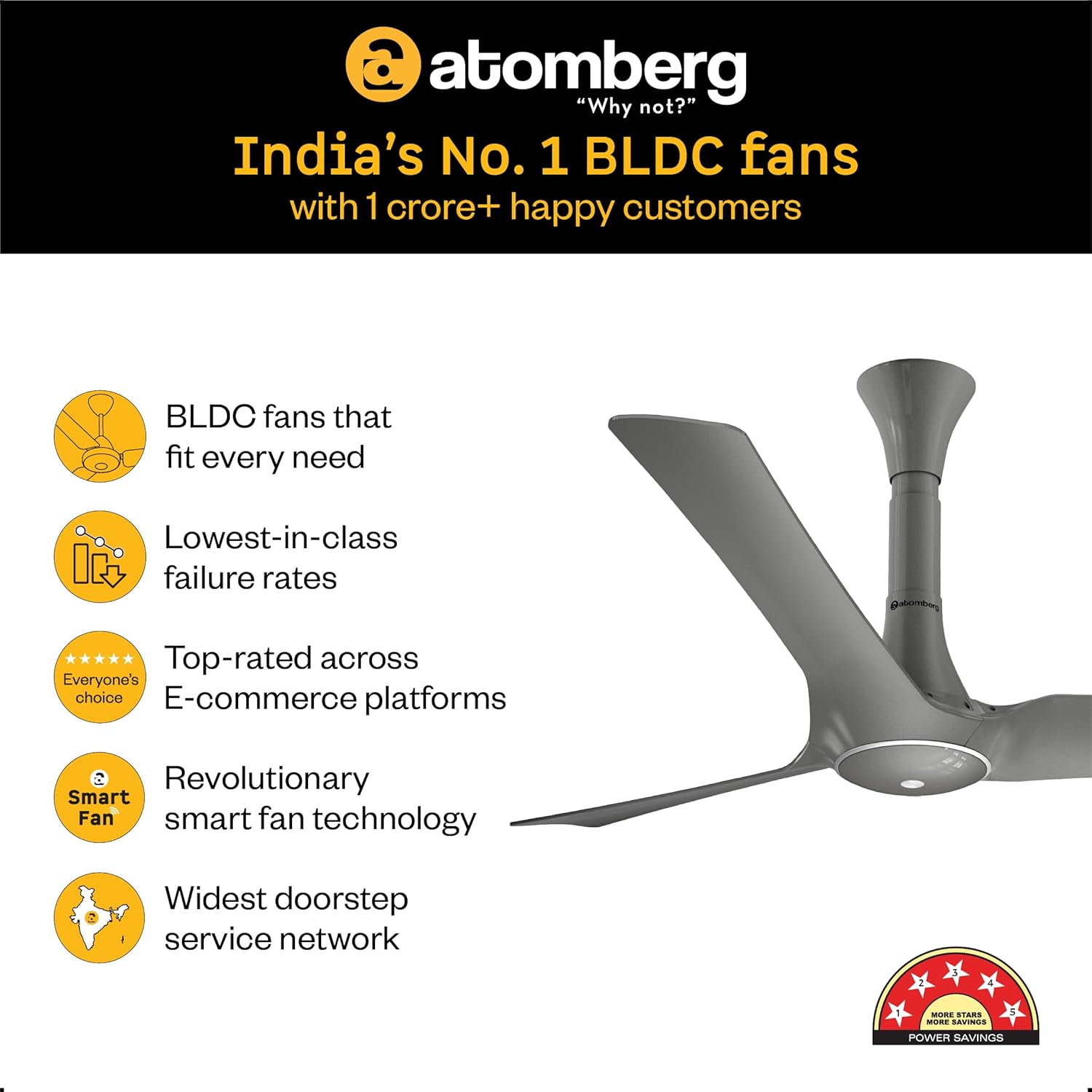 atomberg Aris Gladius Smart 1200mm BLDC Ceiling Fan with IoT & Remote