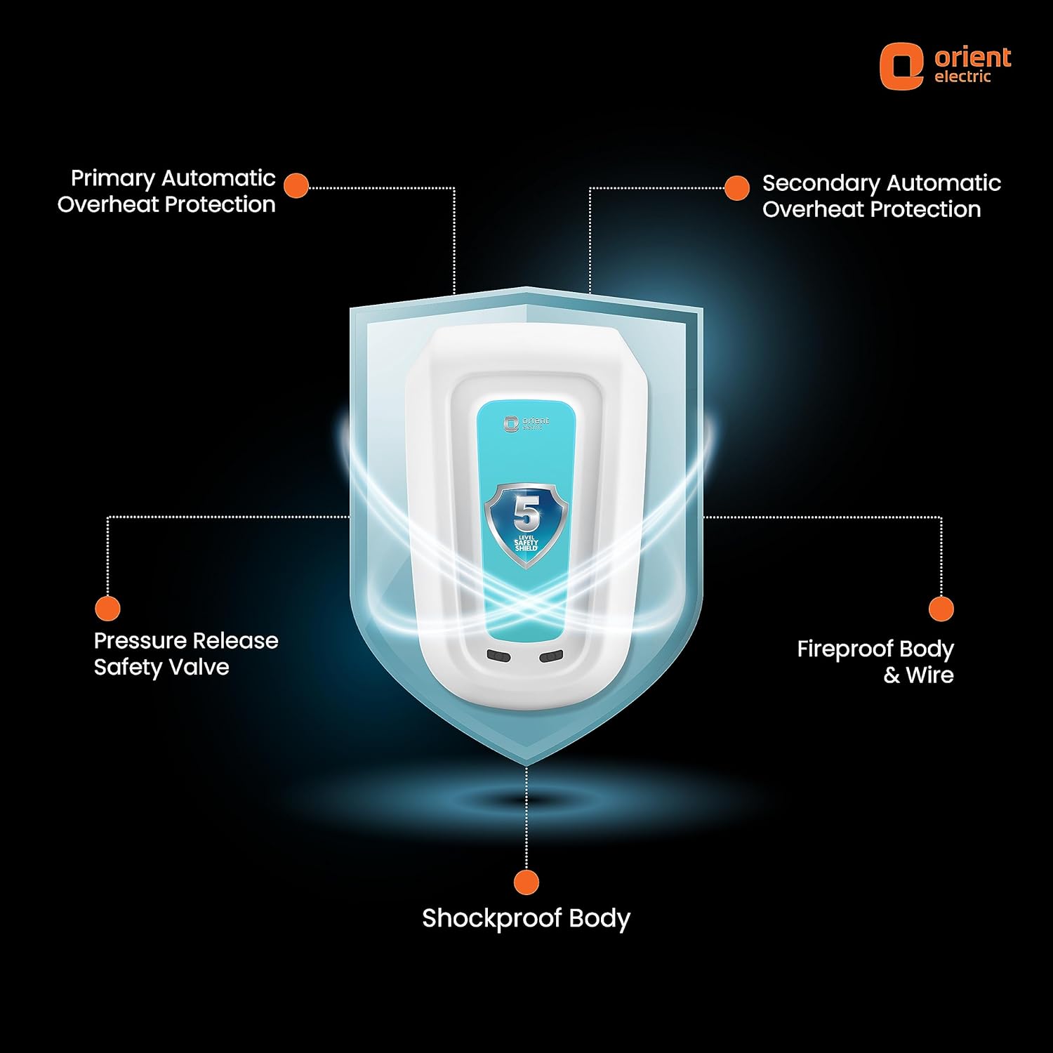 Orient Electric Rapidus 5.5L Instant Water heater