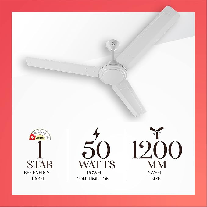 Polycab Zoomer High Speed 1200 mm 1 star rating Ceiling Fan