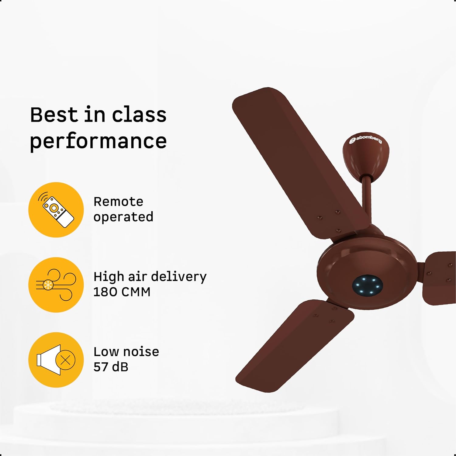 Atomberg Ikano Ceiling Fan