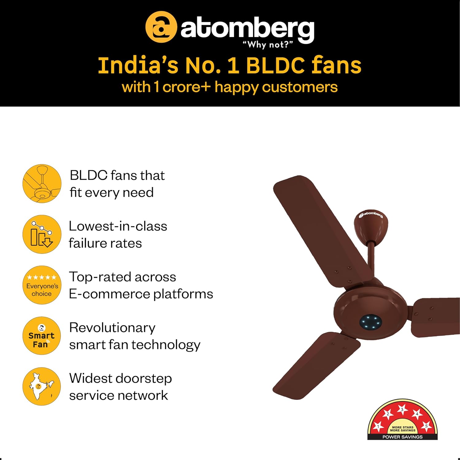 Atomberg Ikano Ceiling Fan