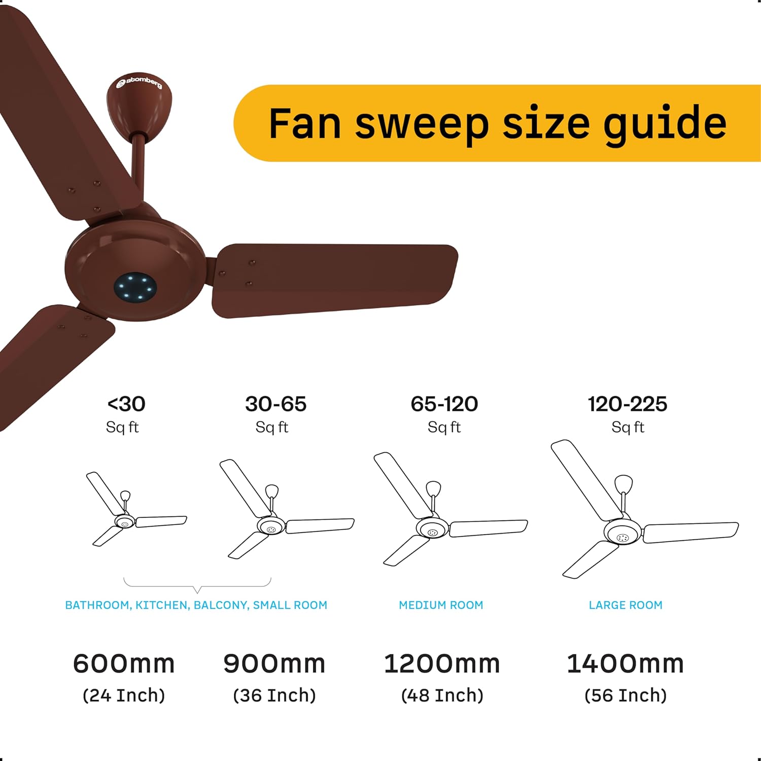 Atomberg Ikano Ceiling Fan