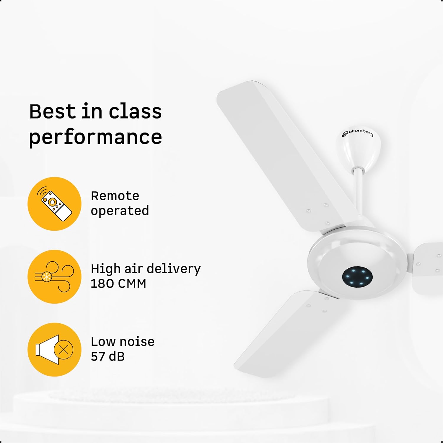 Atomberg Ikano Ceiling Fan