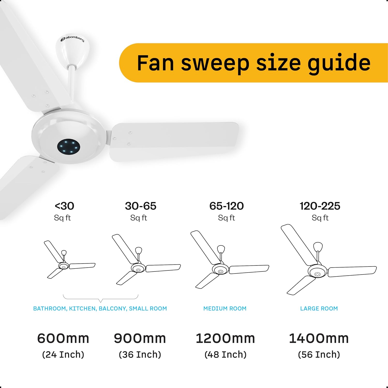 Atomberg Ikano Ceiling Fan
