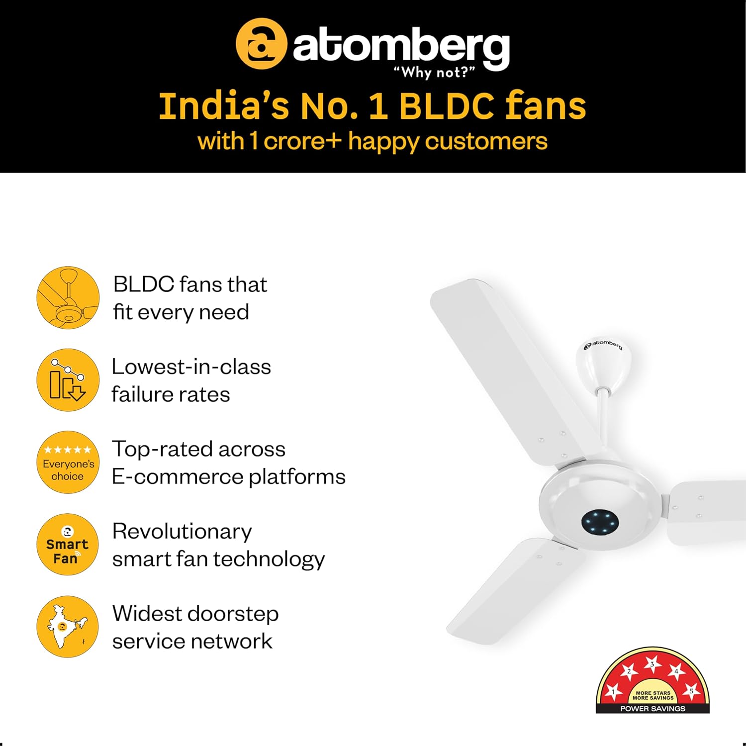 Atomberg Ikano Ceiling Fan